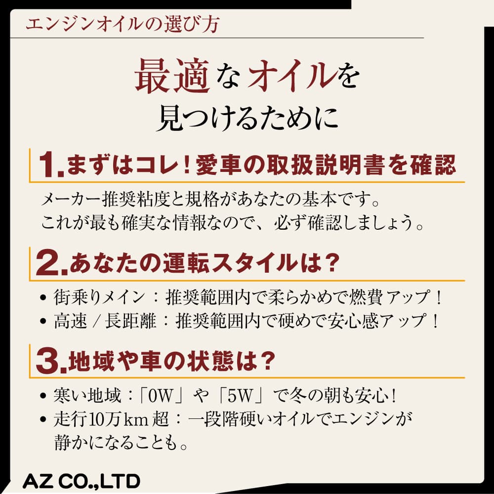 AZ(エーゼット) 自動車用 エンジンオイル 20L 5w40 CER-001