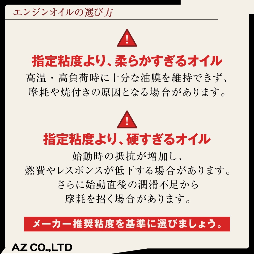 AZ(エーゼット) 自動車用 エンジンオイル 20L 5w40 CER-001
