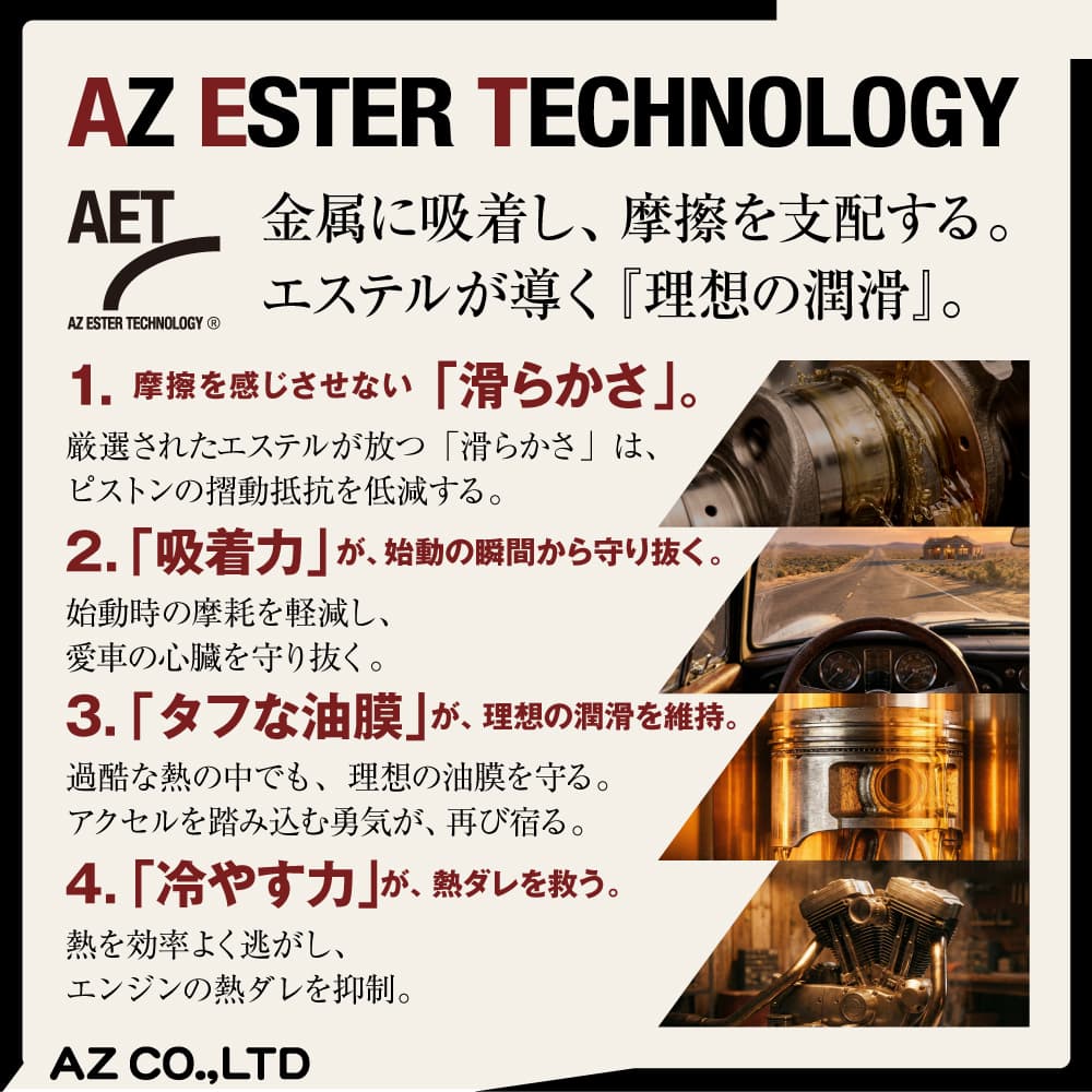 AZエンジンオイル CER-001 Racing 5W-40 20L AZ(エーゼット) 自動車用 エンジンオイル 20L 5w40 CER-001