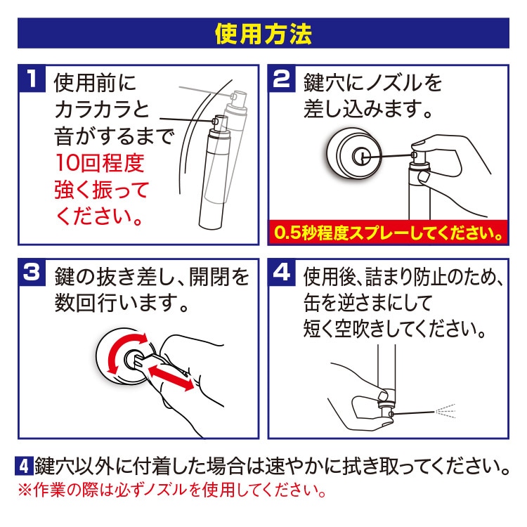 使用方法