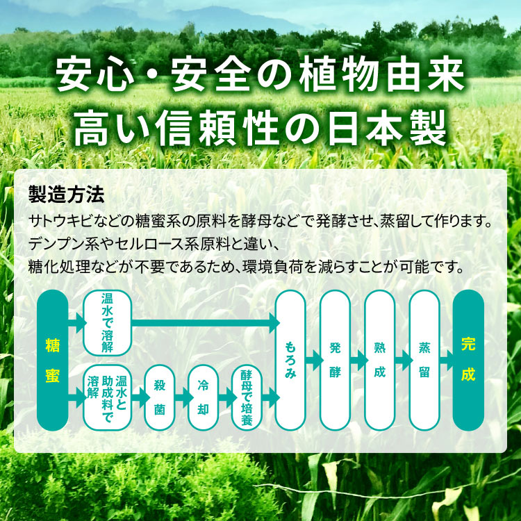 Az 燃料用 バイオエタノール Bio Force 1l 日本製 バイオフォース