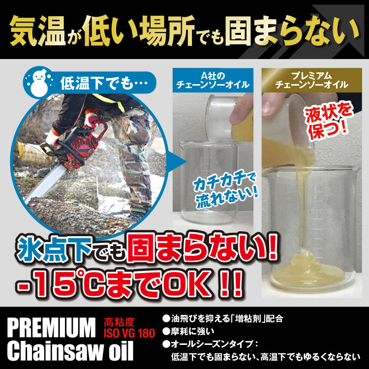 AZ PREMIUM チェーンソーオイル 20L 高粘度