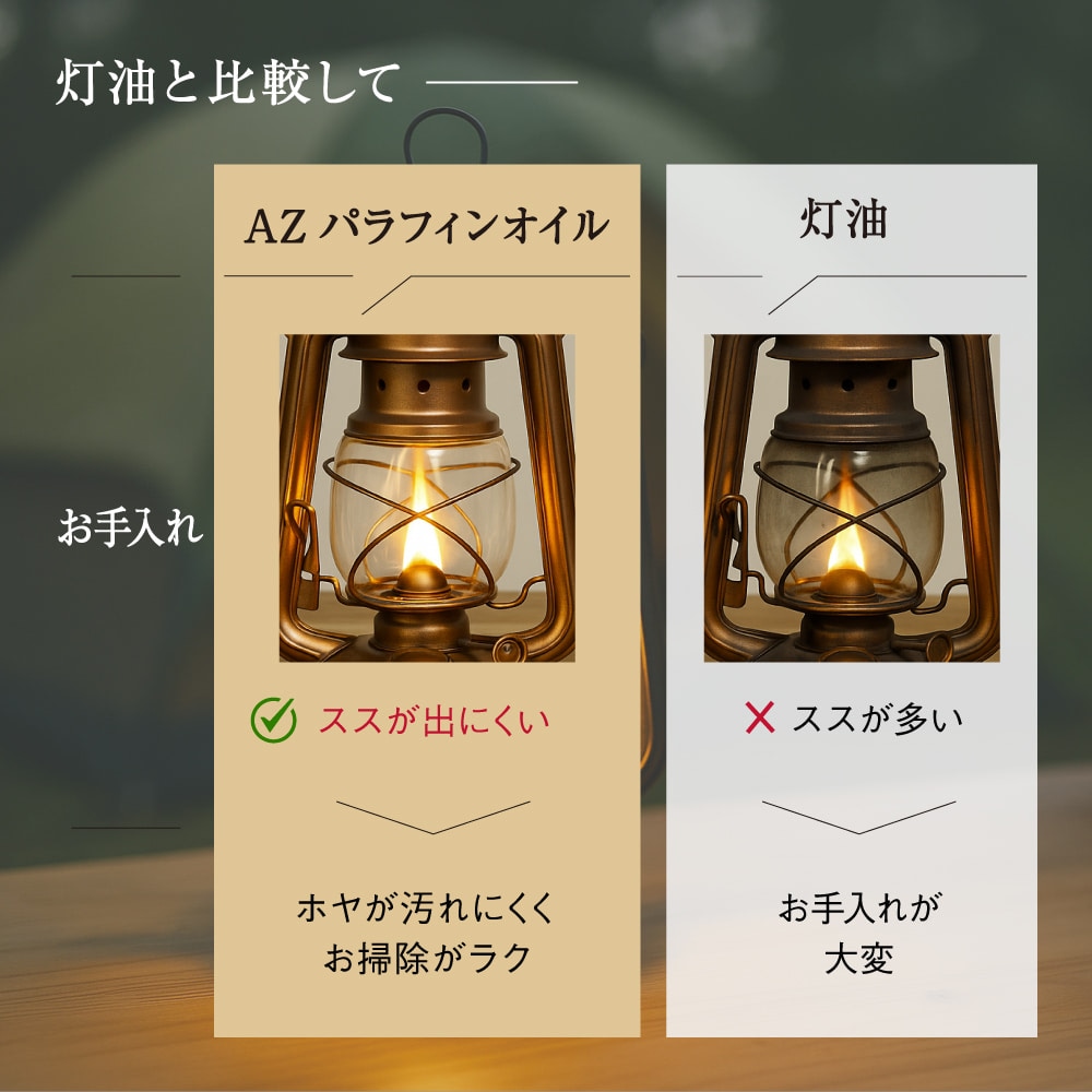 AZ パラフィンオイル 18L ランタンオイル ULTRA PURE