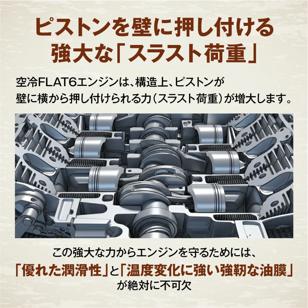 スラスト荷重からポルシェのエンジンを守る