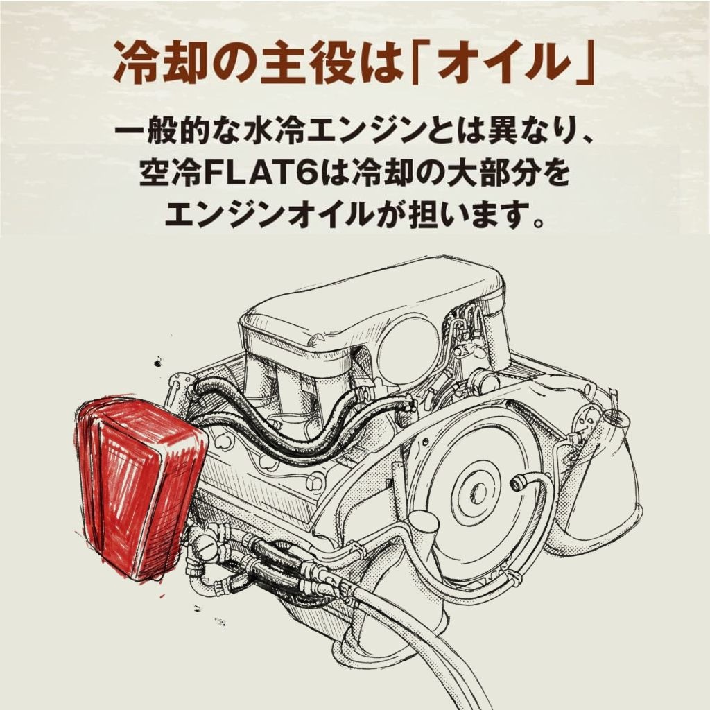 冷却の主役はエンジンオイル