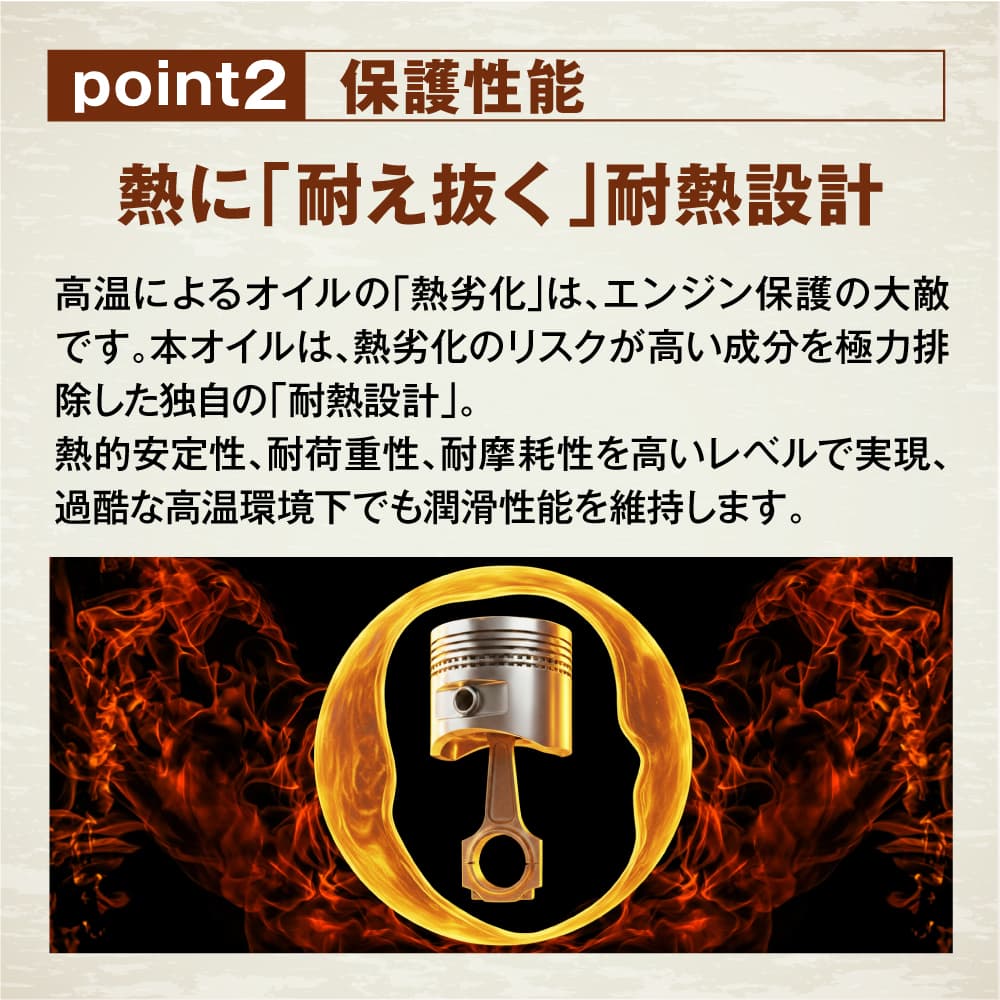 ポイント2。熱に耐え抜く耐熱設計