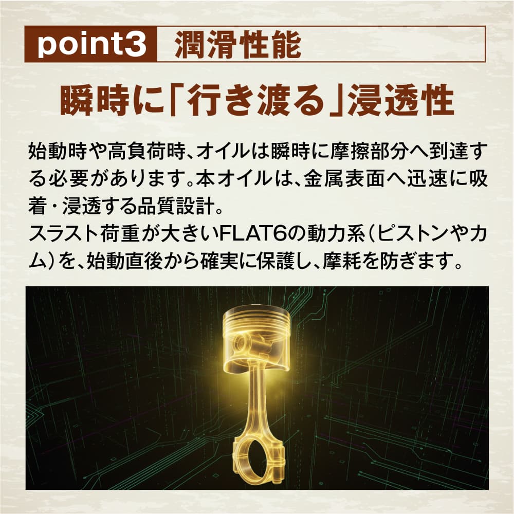 ポイント3。瞬時に行き渡る浸透性