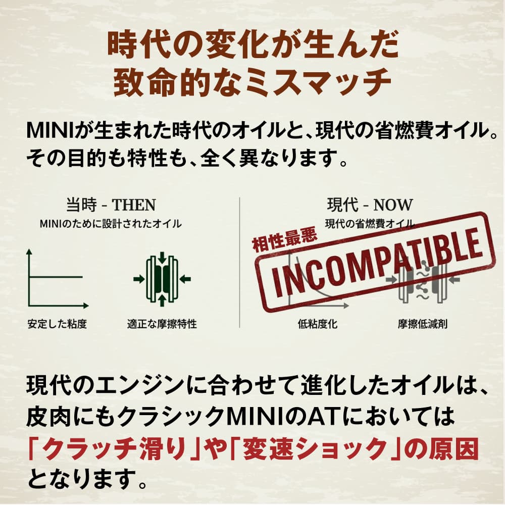 時代の変化が生んだ致命的なミスマッチ