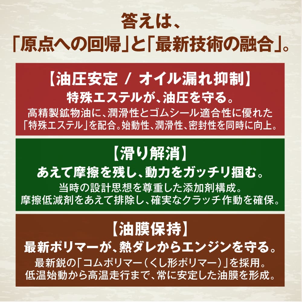 答えは原点回帰と最新技術の融合
