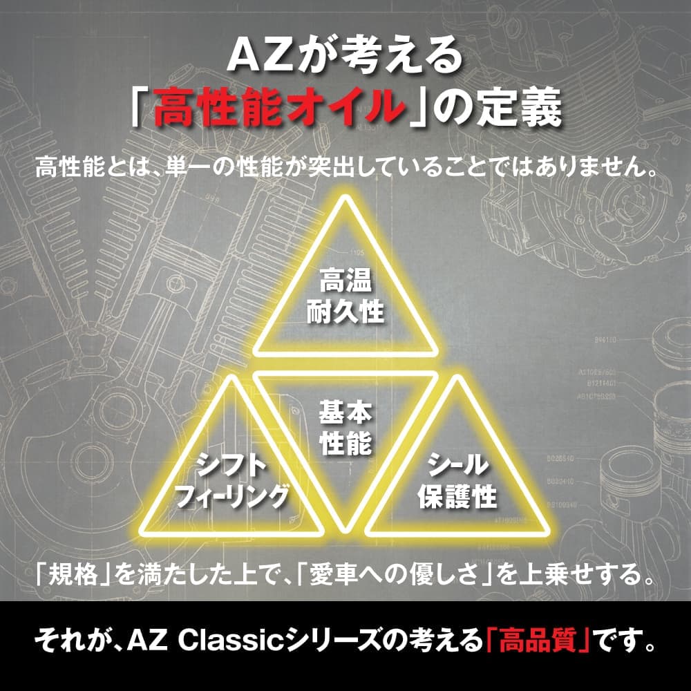 AZ(エーゼット) 旧車用 エンジンオイル 4L 10w40 4輪用 CLASSIC