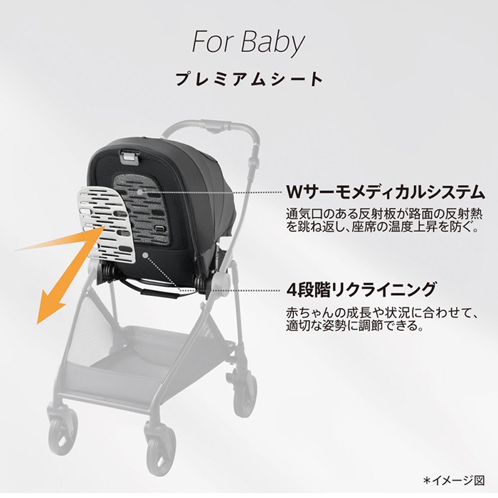 アップリカ ルーチェフリーAB