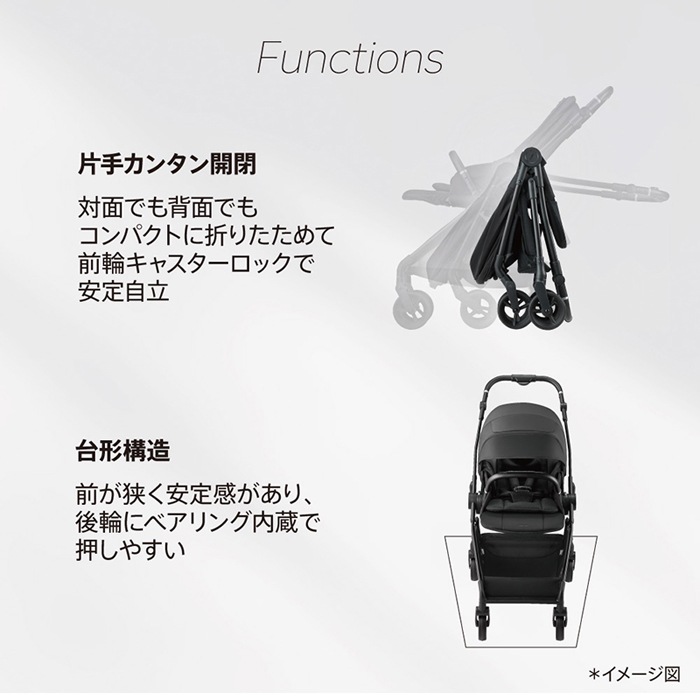 アップリカ ルーチェフリーAB