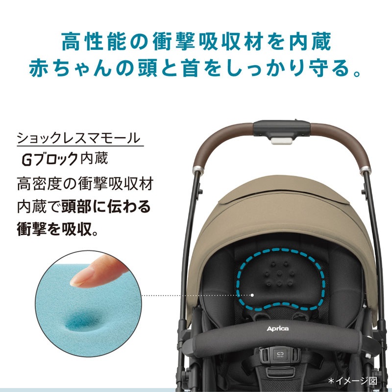 アップリカ ラクーナクッションフリーAE