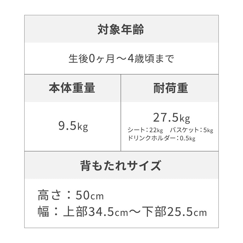 エアバギー ココ ブレーキモデル EX フロムバース