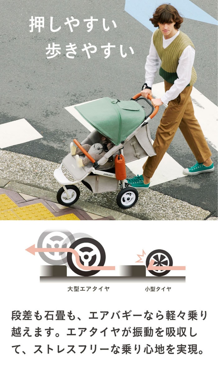 エアバギー ココ プレミアモデル フロムバース