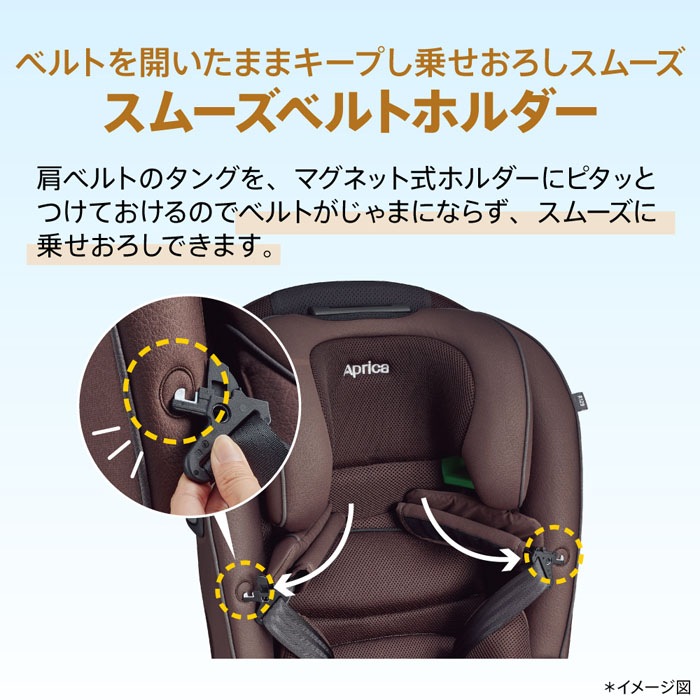 アップリカ Aprica フォームフィット ISOFIX セーフティープラス AB チャイルドシート ジュニアシート