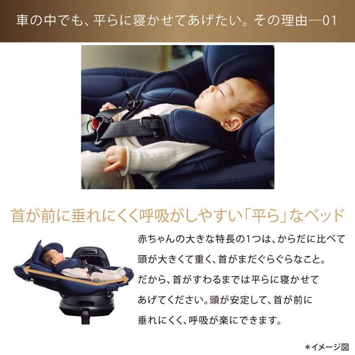 アップリカ フラディア グロウ ISOFIX セーフティープラス ロイヤル AB