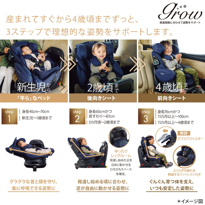 アップリカ フラディア グロウ ISOFIX セーフティープラス ロイヤル AB