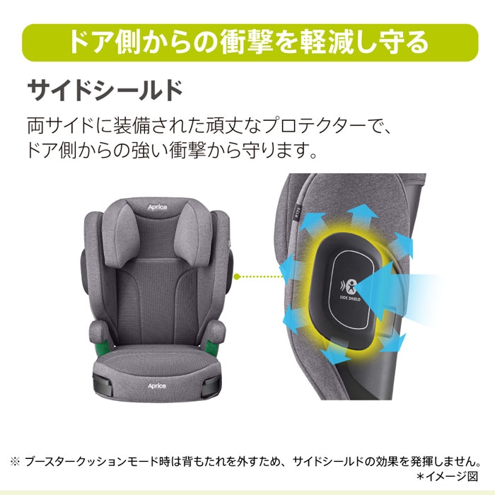 アップリカ Aprica ジュニアシート ライドクルーAB