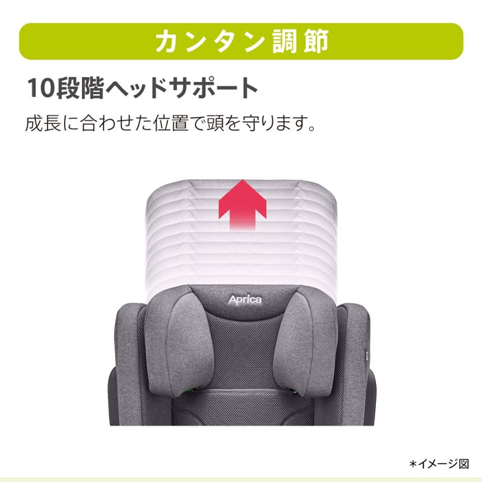 アップリカ Aprica ジュニアシート ライドクルーAB
