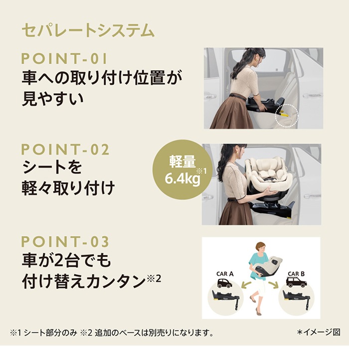 アップリカ Aprica クルリラ エックス プラスAB 回転式 チャイルドシート