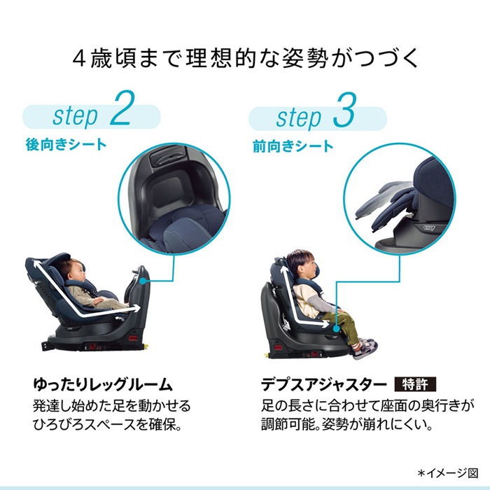 アップリカ フラディアグロウ エバー