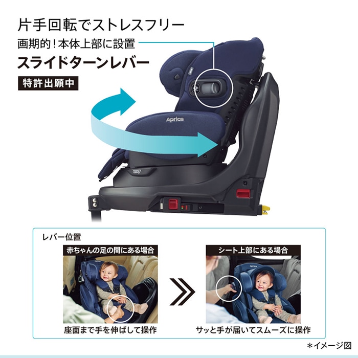 アップリカ フラディアグロウ エバー