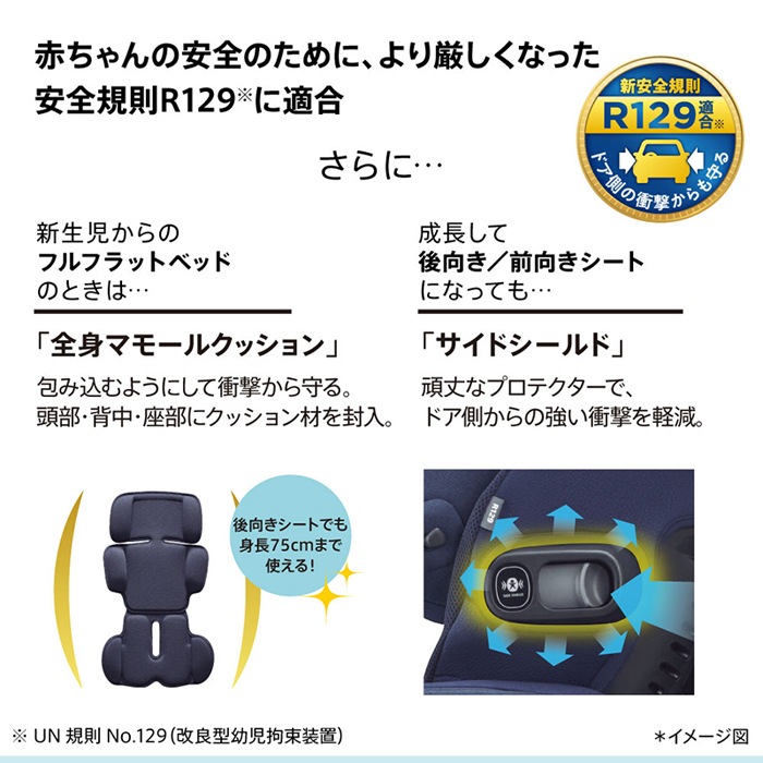 アップリカ フラディアグロウ エバー