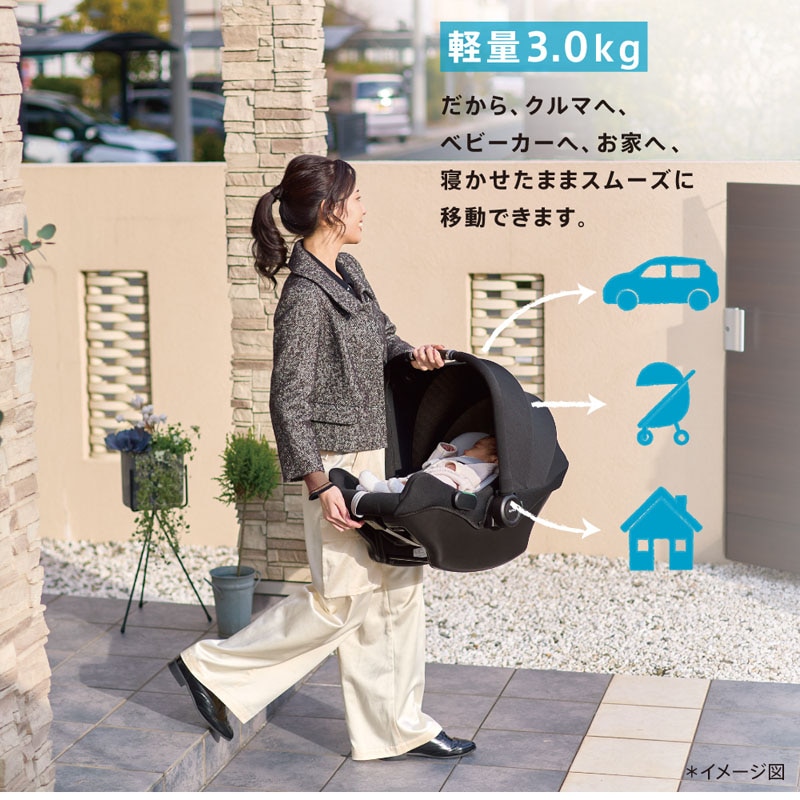 ベビーシート アップリカ Aprica エアキャリーAC