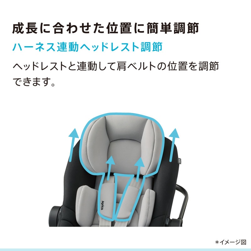 ベビーシート アップリカ Aprica エアキャリーAC