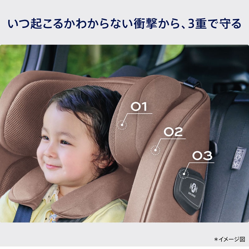 アップリカ Aprica フォームフィット ネクストAB チャイルドシート ジュニアシート