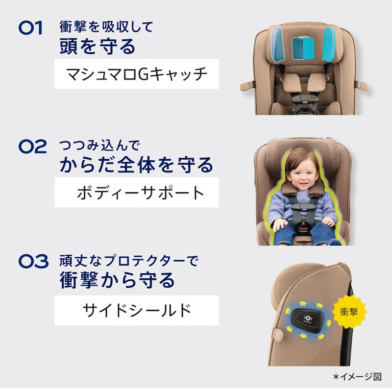 アップリカ Aprica フォームフィット ネクストAB チャイルドシート ジュニアシート