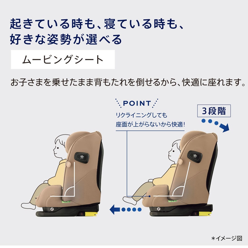 アップリカ Aprica フォームフィット ネクストAB チャイルドシート ジュニアシート