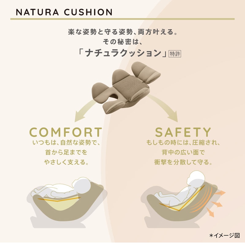 アップリカ Aprica クルリラ エックス プラスAC 回転式 チャイルドシート