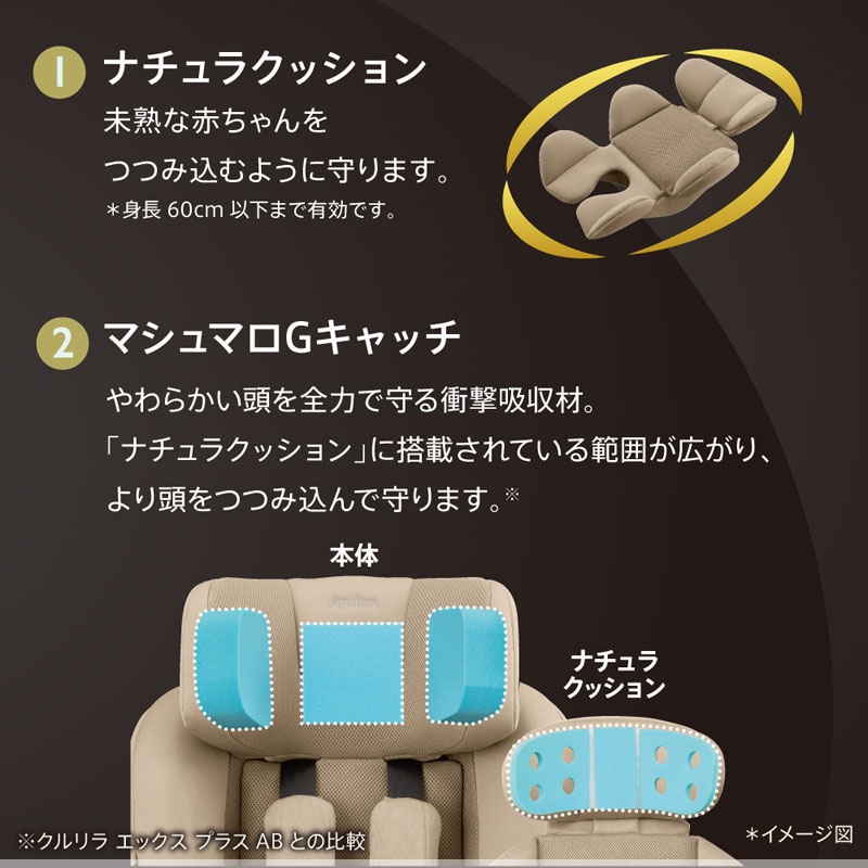 アップリカ Aprica クルリラ エックス プラスAC 回転式 チャイルドシート