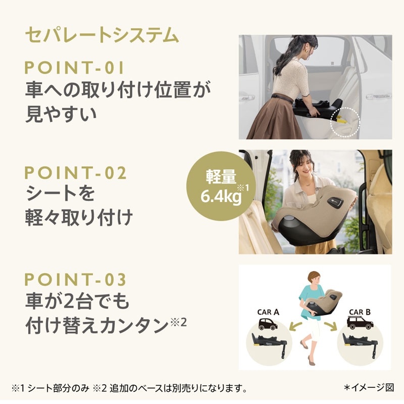 アップリカ Aprica クルリラ エックス プラスAC 回転式 チャイルドシート