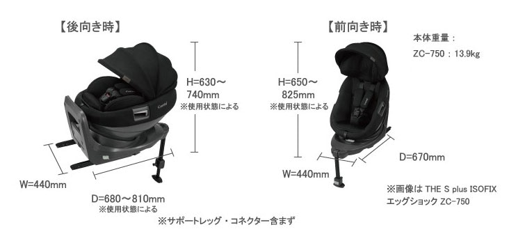 コンビ ホワイトレーベル THE S plus ISOFIX エッグショック ZC-750[ブラックBK] | チャイルドシート | ベビー用品の街