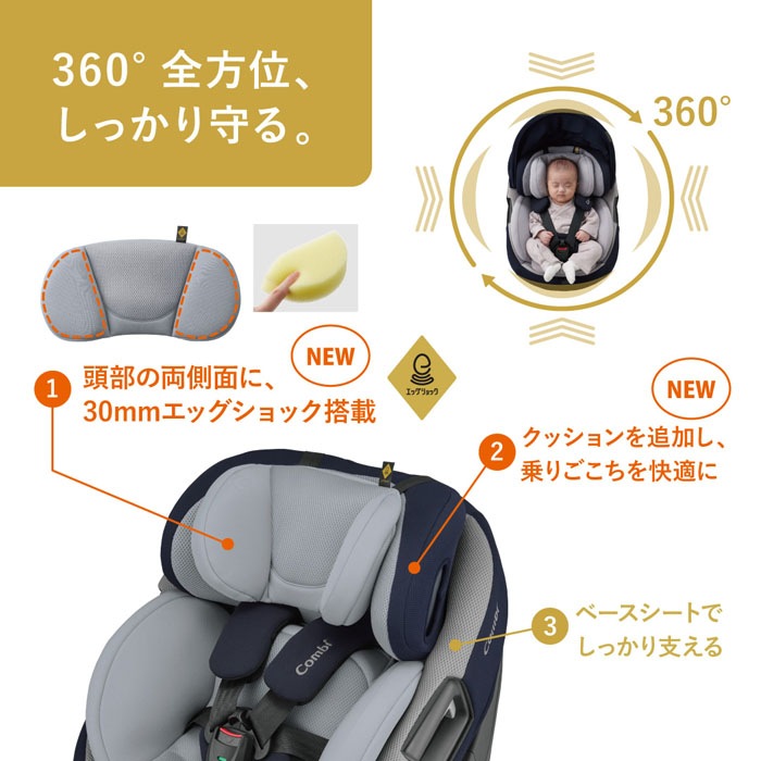 コンビ ホワイトレーベル THE S plus ISOFIX エッグショック ZC-750[ブラックBK] | チャイルドシート | ベビー用品の街