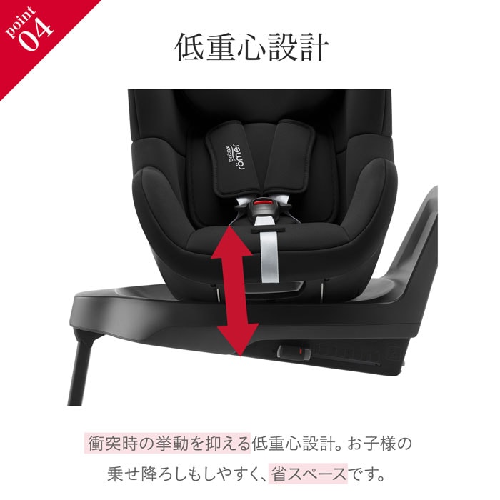 ブリタックス・レーマー デュアルフィックスプラス サーモe