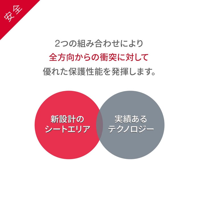 ブリタックス・レーマー キッドフィックス アイサイズ