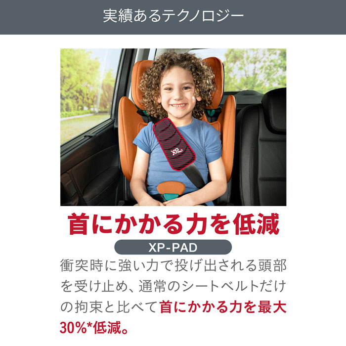 ブリタックス・レーマー キッドフィックス アイサイズ