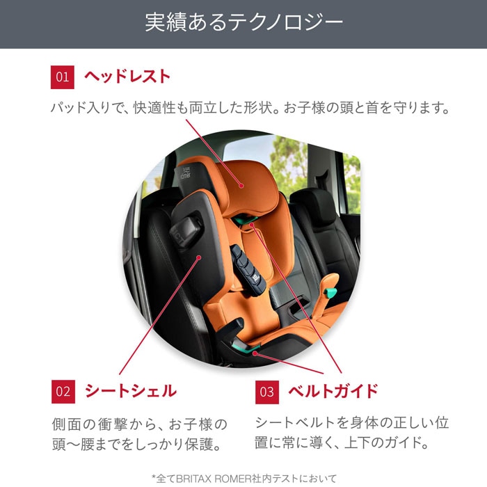 ブリタックス・レーマー キッドフィックス アイサイズ