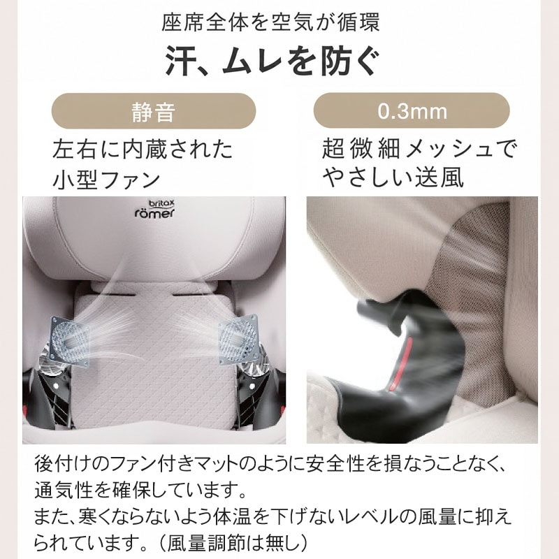 ブリタックス・レーマー スイベルグロー マックスエアー