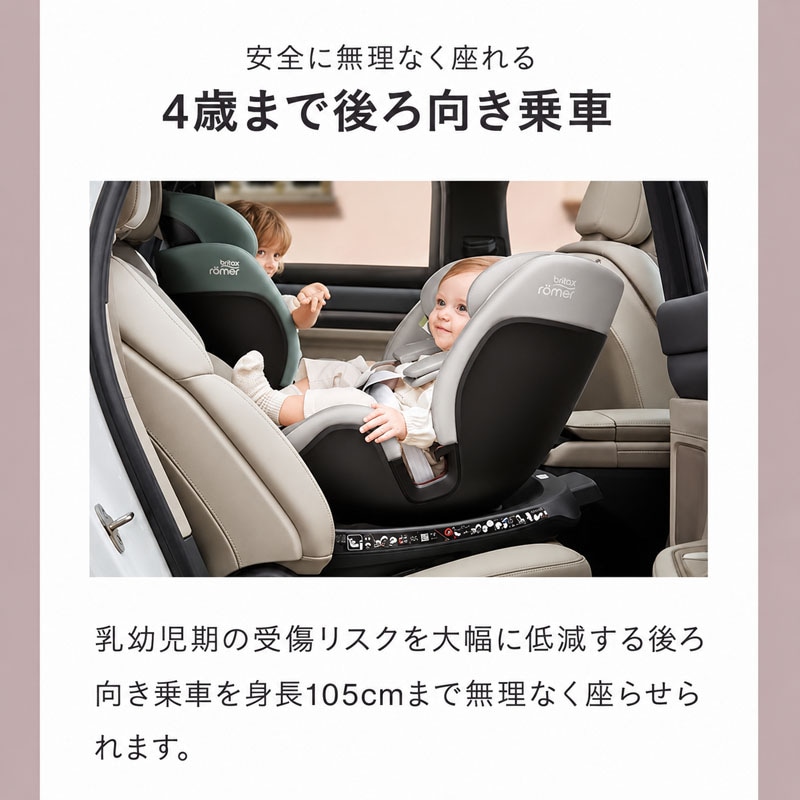 ブリタックス・レーマー スイベルグロー マックスエアー