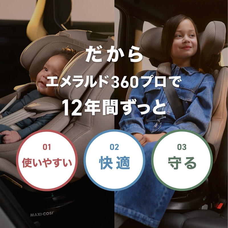 マキシコシ エメラルド 360 プロ