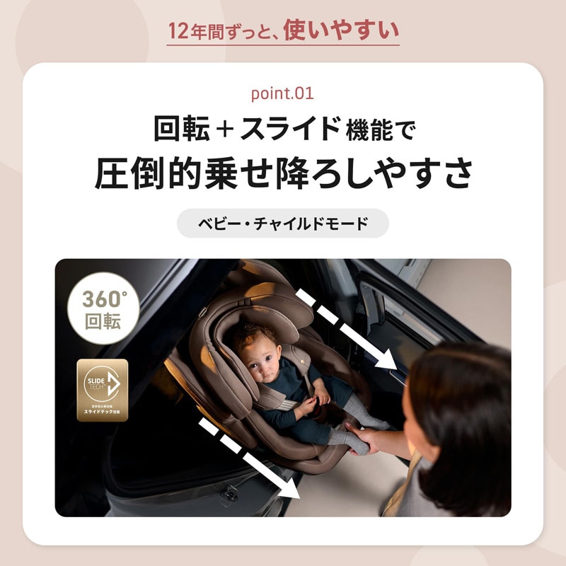 マキシコシ エメラルド 360 プロ