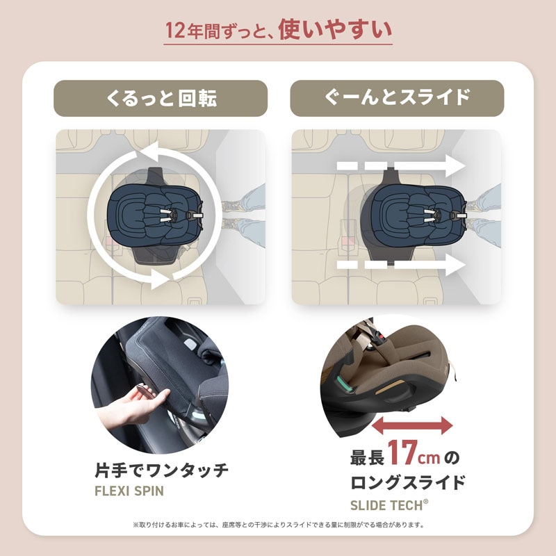 マキシコシ エメラルド 360 プロ