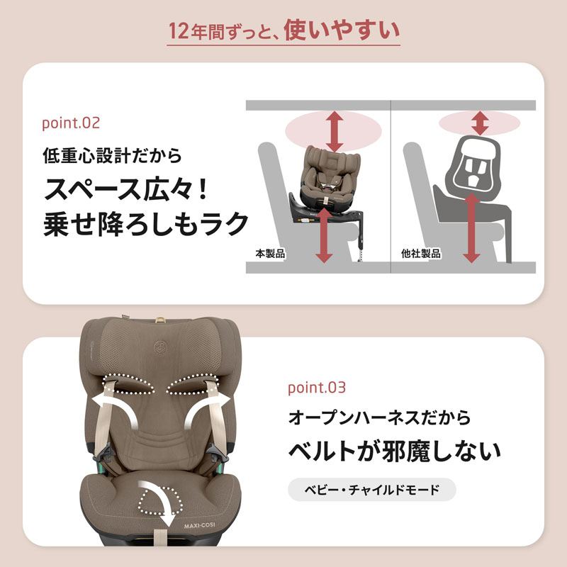 マキシコシ エメラルド 360 プロ