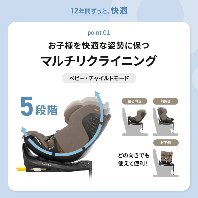 マキシコシ エメラルド 360 プロ
