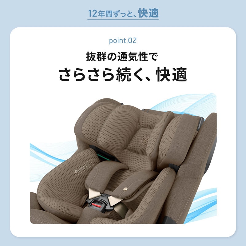 マキシコシ エメラルド 360 プロ